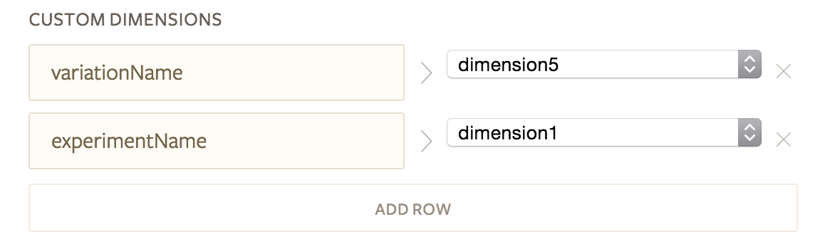 A screenshot of the Custom Dimensions tab of Optimzely.