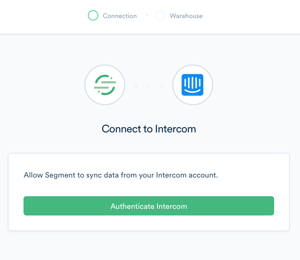 Screenshot of the Connect to Intercom screen in the Intercom setup flow.